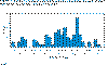 mycoplasma cases.gif (9426 bytes)