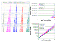 Changes_In_Efficiency.gif (41794 bytes)