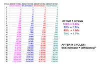 DNA_vs_Efficiencies1.gif (54959 bytes)